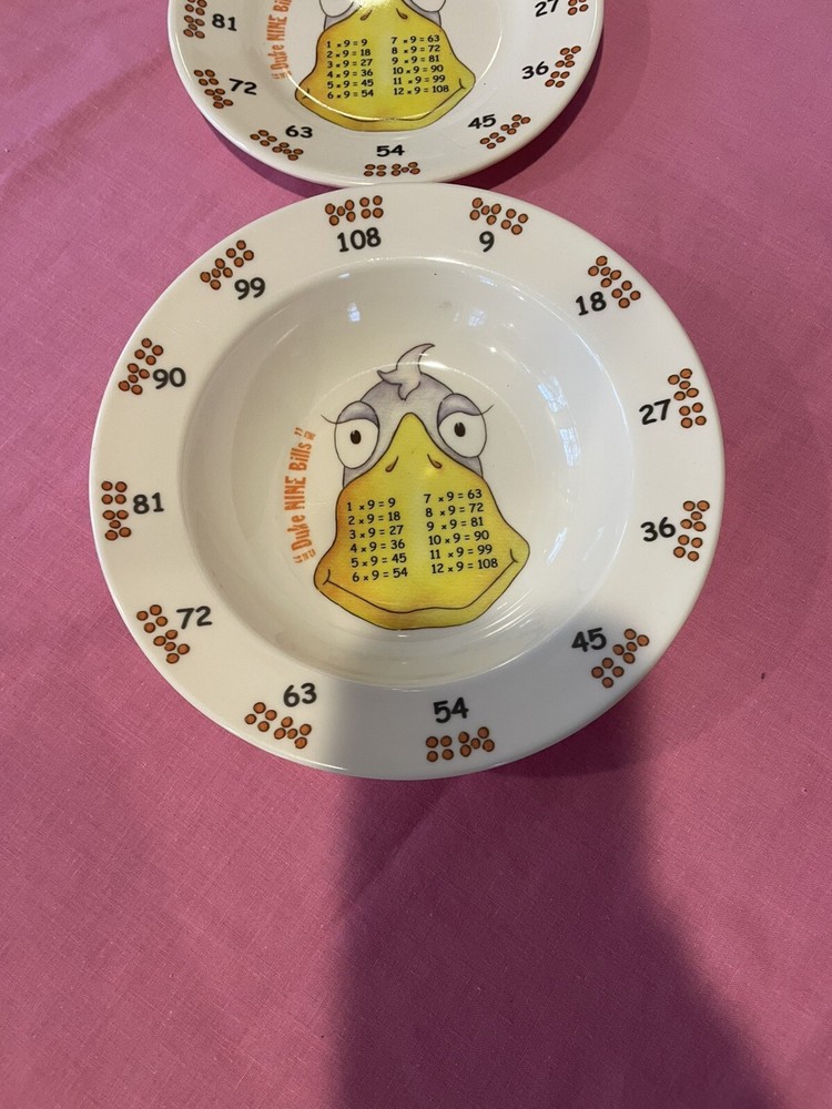 Times Table Meet The Multiples Melamine Dish Set