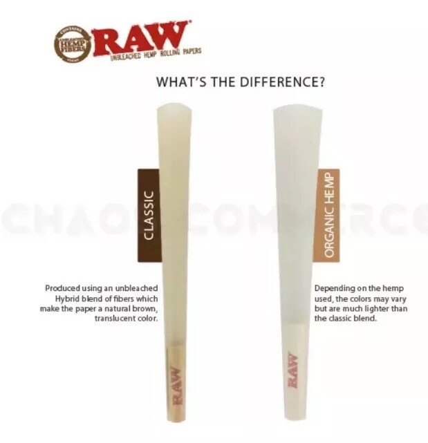 RAW Classic king Size Cone(50 Pack)+ steel slide lock cone case holder