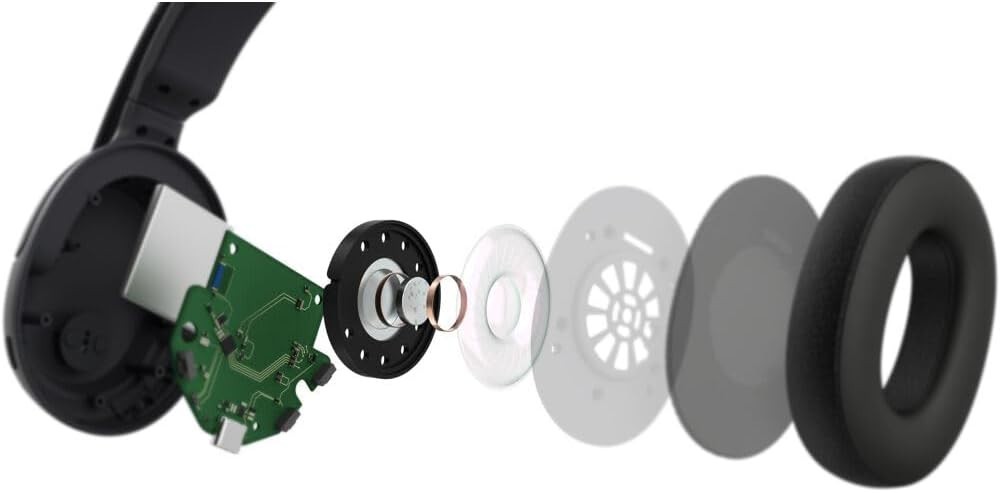 Nokia Comm Band Pro Wireless Headset ANC Boom Mic Bluetooth Multipoint