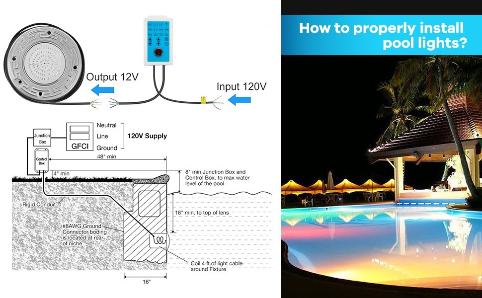 Awanhe Inground 20W LED Pool Light 50ft Cable With Remote And APP Control