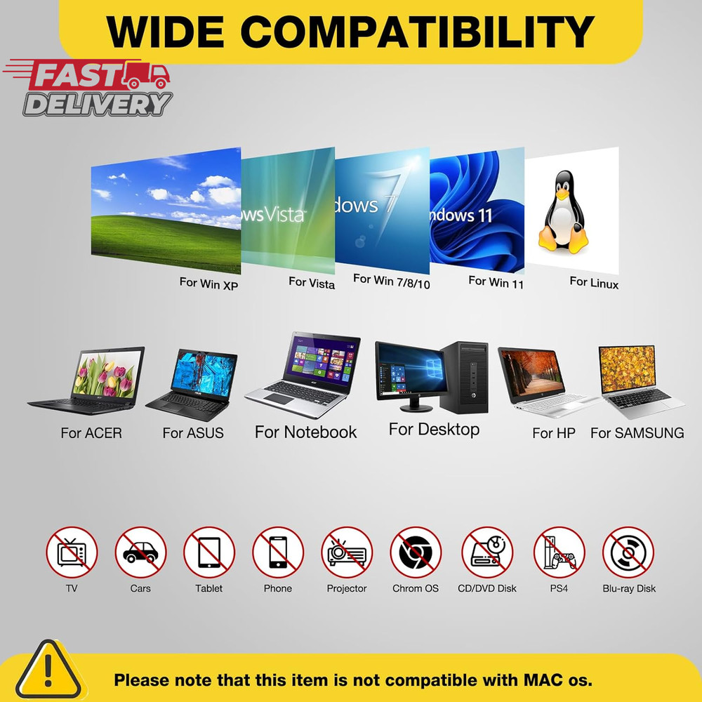 Floppy Disk Reader USB Type A/C Floppy Disk Drive/Player/Converter External 3.5