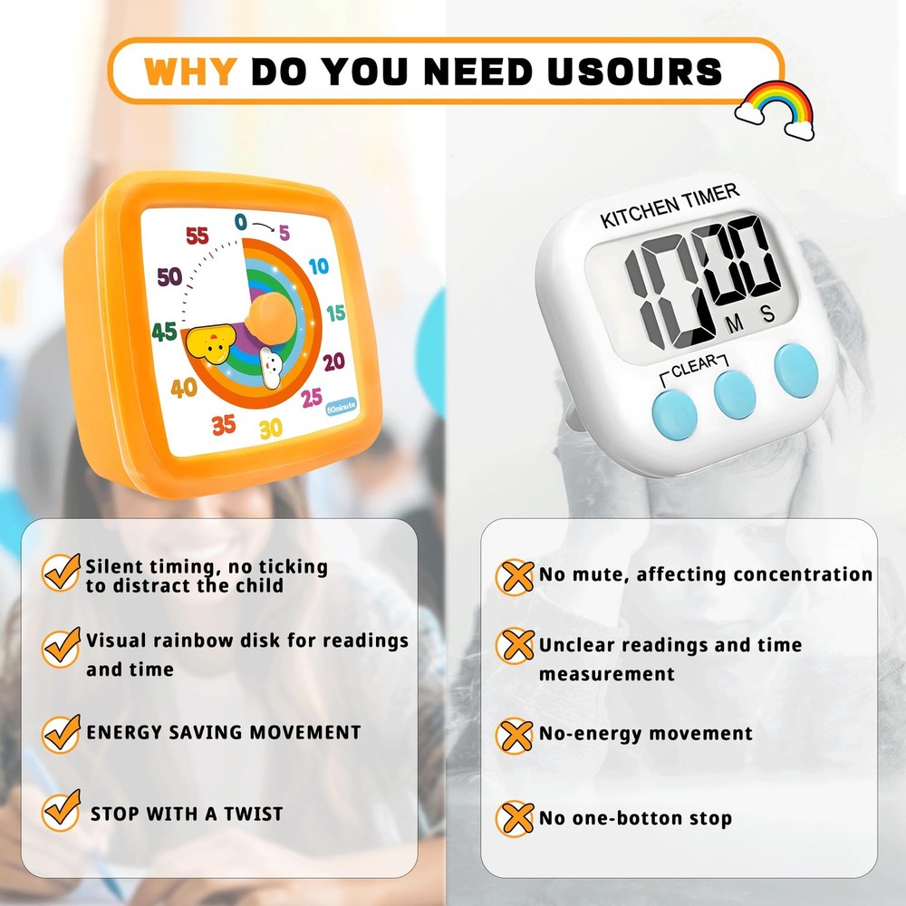 Visual Timer for Kids 60 Minute, Rainbow Countdown Clock with Silent Operatio...