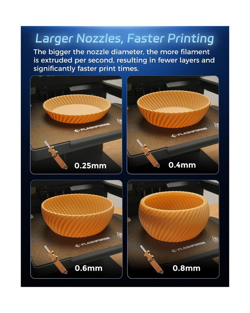 FLASHFORGE AD5X 3D Printer Hardened Nozzle, High Flow 32mm³/s Hotend Kit, H