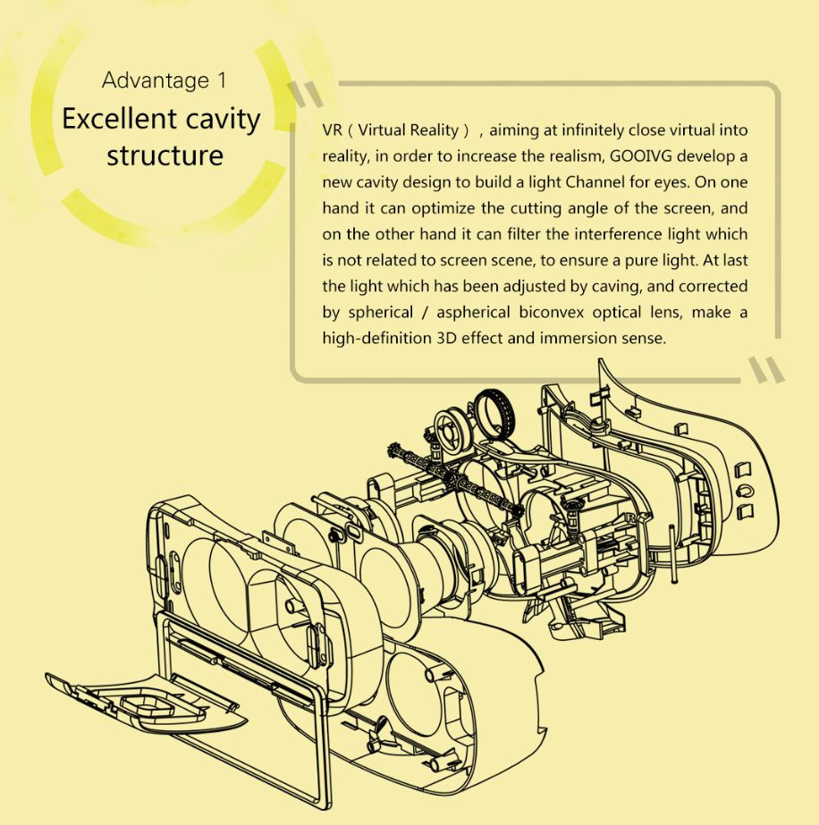 3D Glasses VR Box Headset Virtual Reality Goggles
