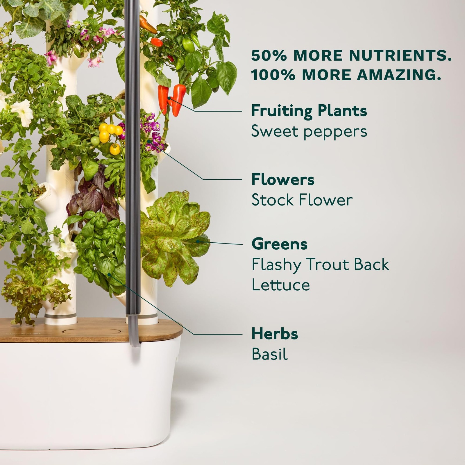 Gardyn Home 4 Vertical Hydroponics Growing GARDYN 4, 4
