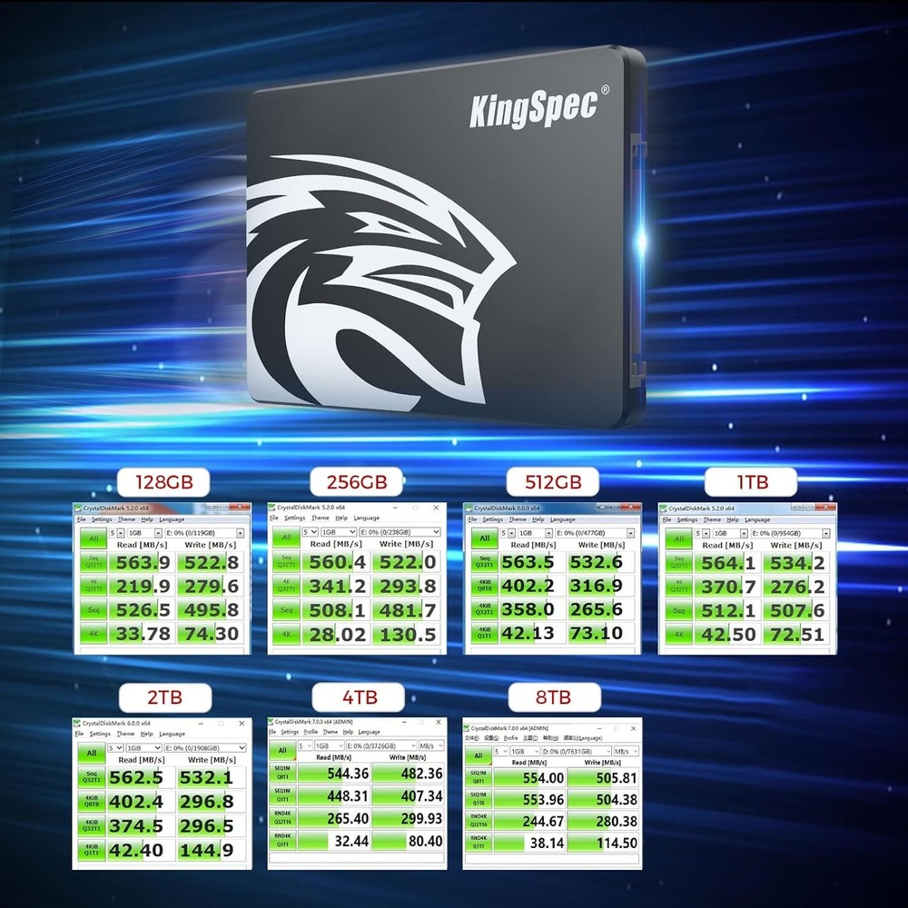Portable 128GB Internal SSD | SATA III, Shock Resistant & Efficient Performance