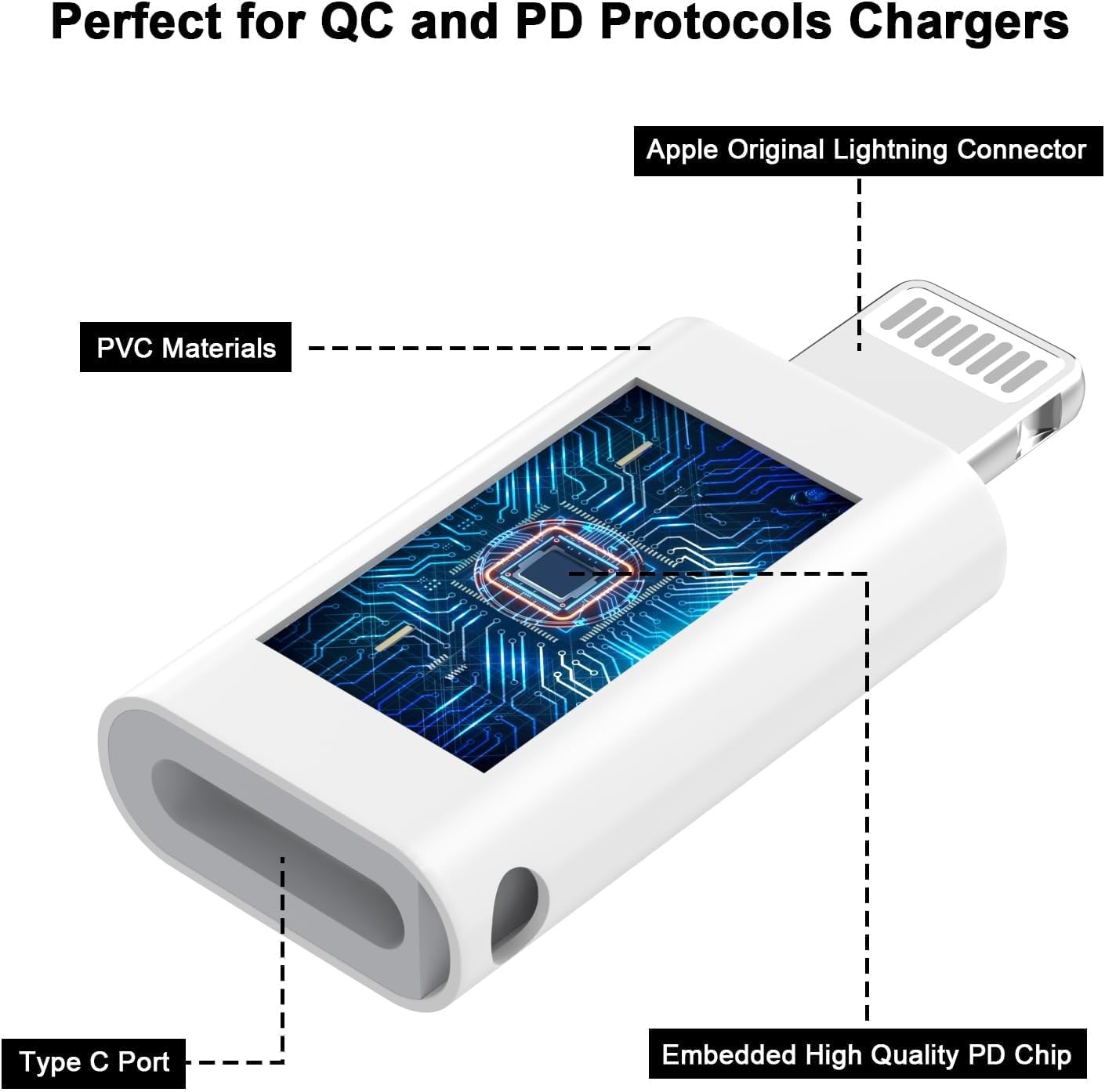 5.8 USB Type C Female to iOS Male Adapter For iPhone 14/13/12/11/XR/XS/SE 3 Lot