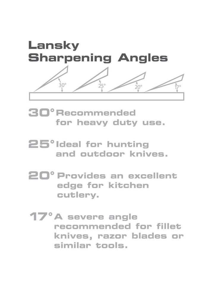 Lansky 4-Stone Deluxe Diamond System | Precision Knife Sharpening Kit Fast Ship
