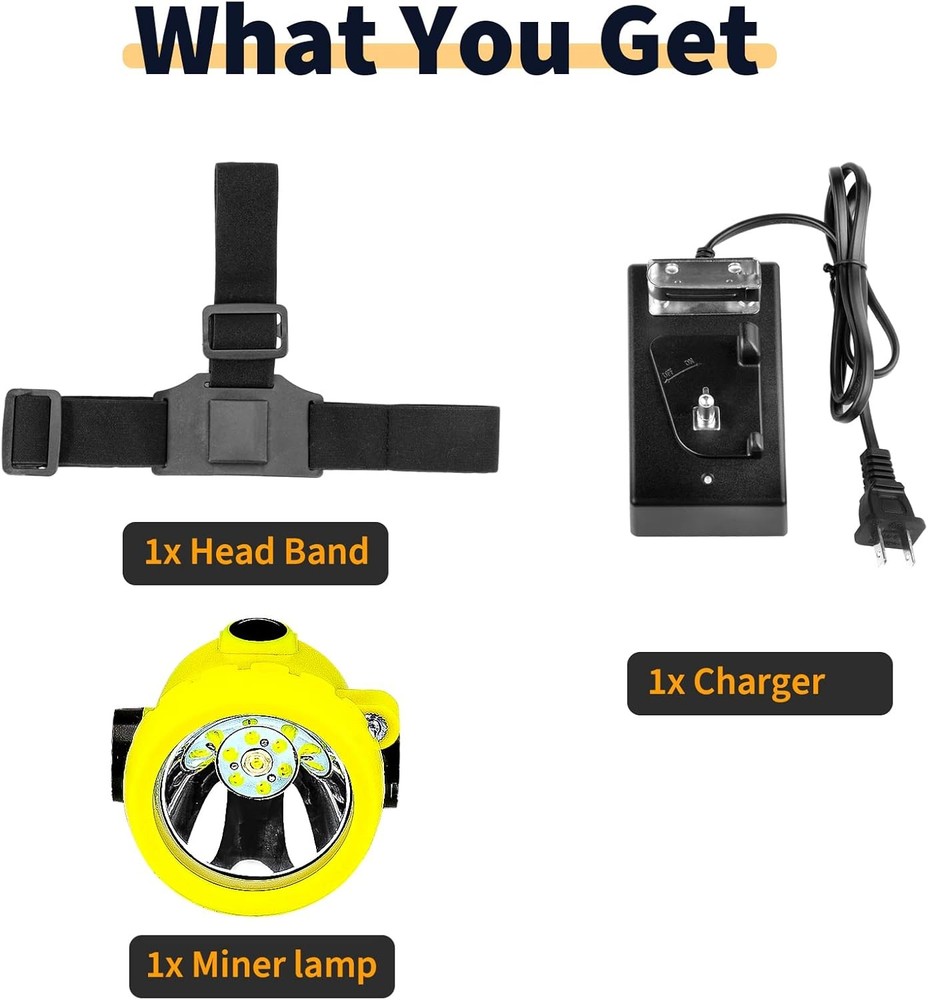 Rechargeable LED Mining Headlamp for Hard Hat Helmet, Explosion-Proof Waterproof