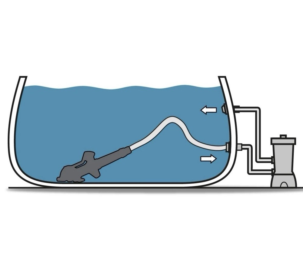 XTROVAC 70 Automatic Suction Pool Vacuum Cleaner