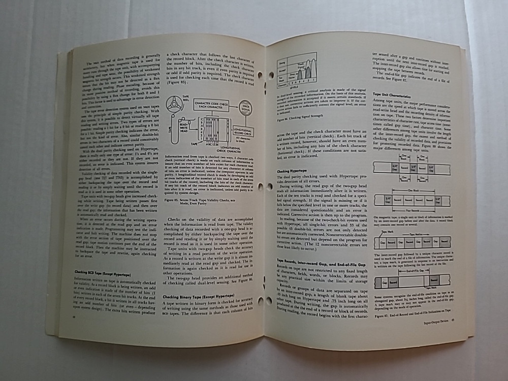 IBM General Information Manual Introduction to IBM Data Processing Systems 8/64
