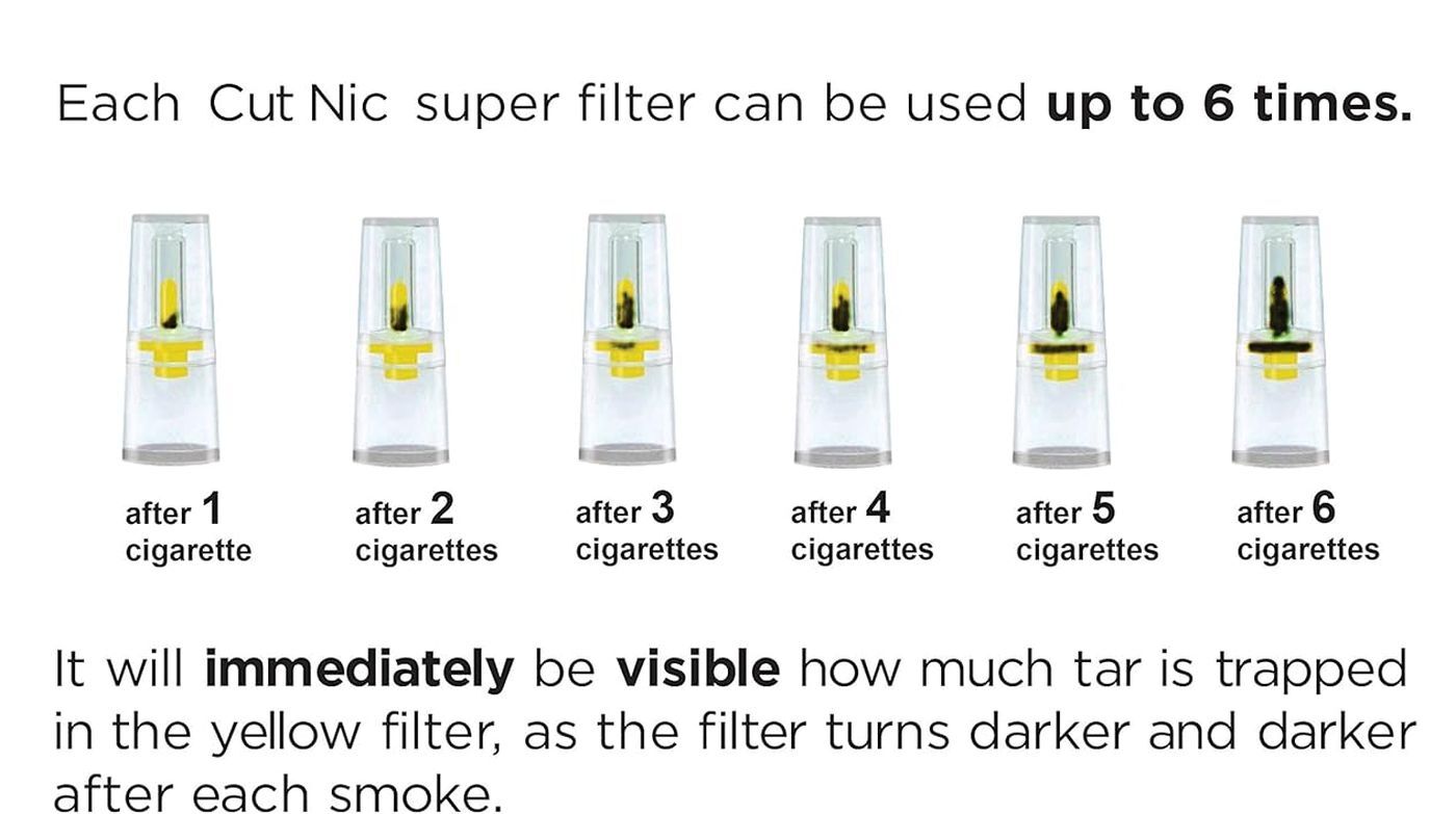 10 Packs NIC-OUT Cigarette (300 Disposable Filters) + 5 FREE LIGHTERS ~ COMBO