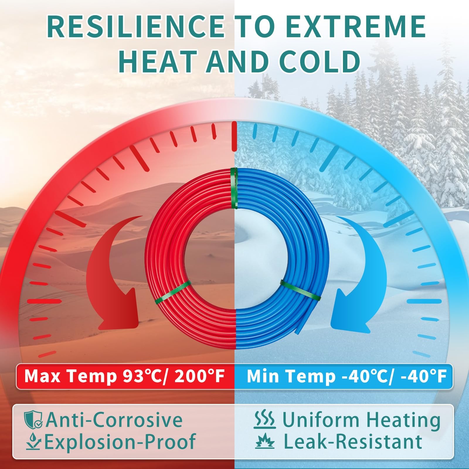 1/2 Inch Blue & Red PEX-B Pipe, 2 x 100 Ft (200 Ft) Pex B Tubing