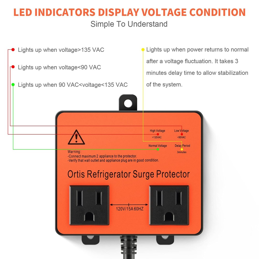 Refrigerator Surge Protector Double Outlet Voltage Protector for Appliances