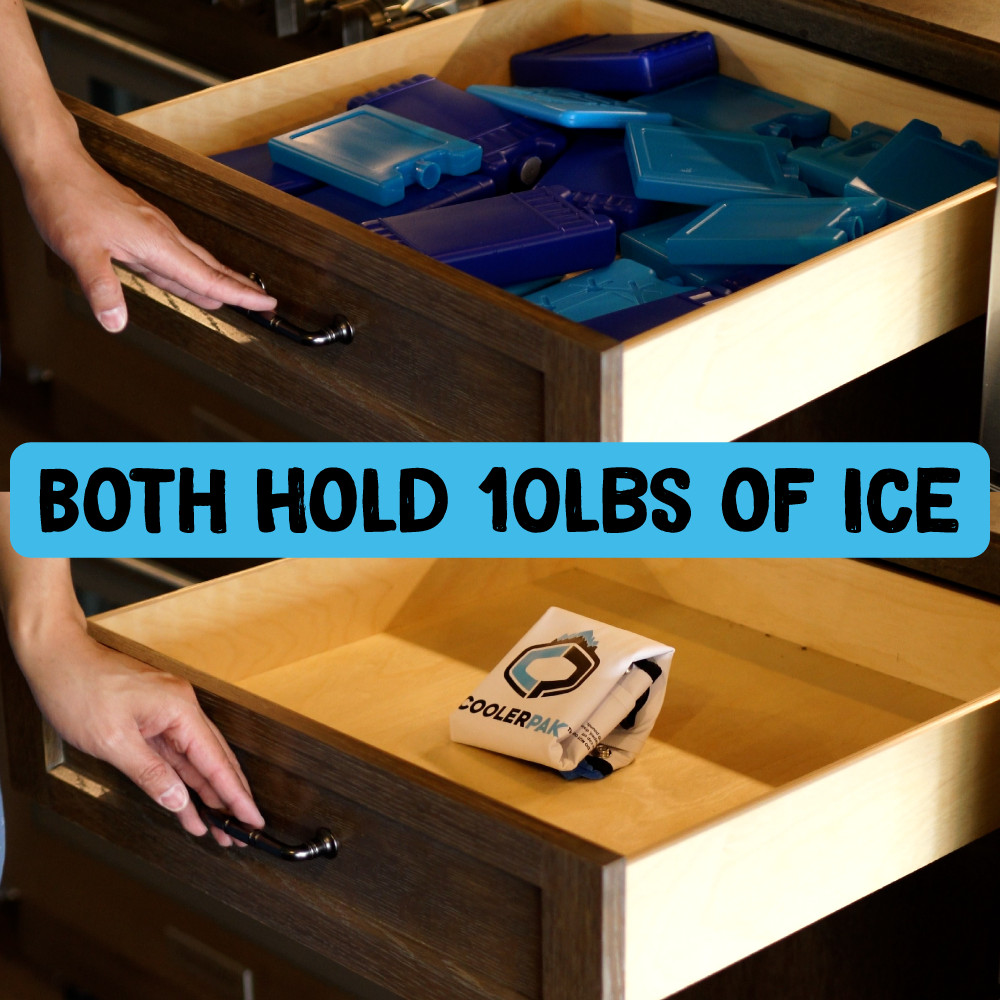 CoolerPak 10lb Refillable Reusable Drainable Ice Pack - Hook & Loop Fastener
