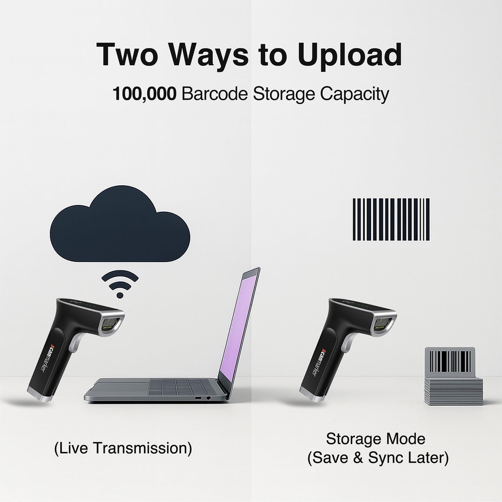Scanmarker 1D/2D Barcode Scanner Wireless – Boost Speed & Accuracy with...