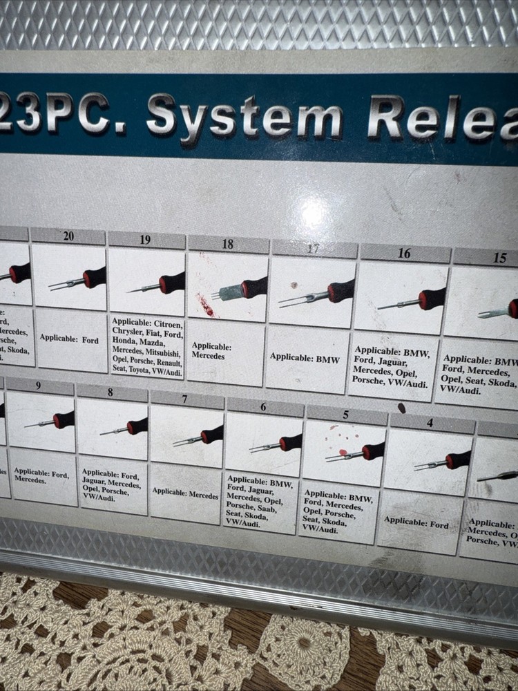 23 Piece System Release Tools Heavy Duty Tool Kit With Case EUC