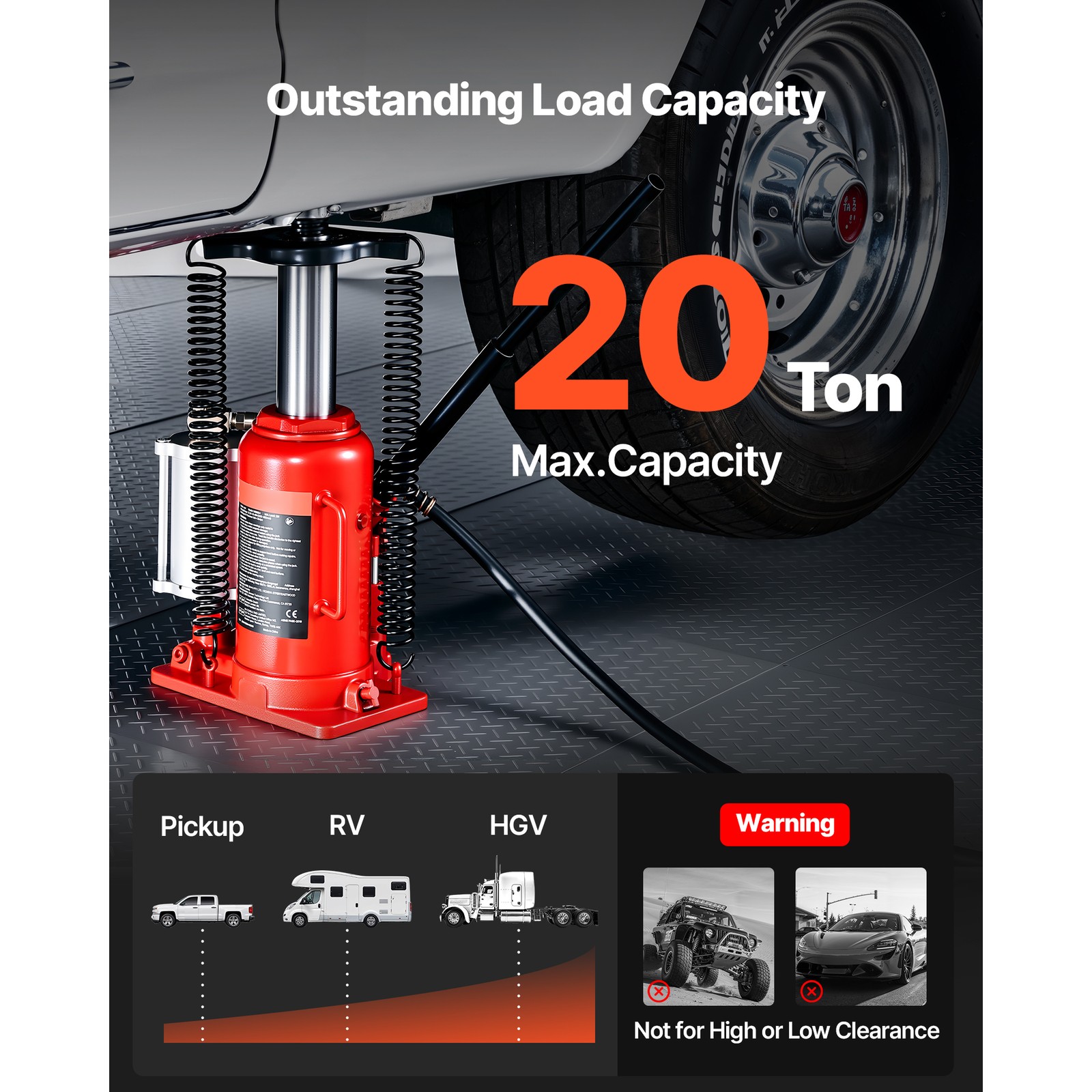 Uimoso 20-Ton Air Hydraulic Bottle Jack for Vehicle Lifting and Repairs, Red