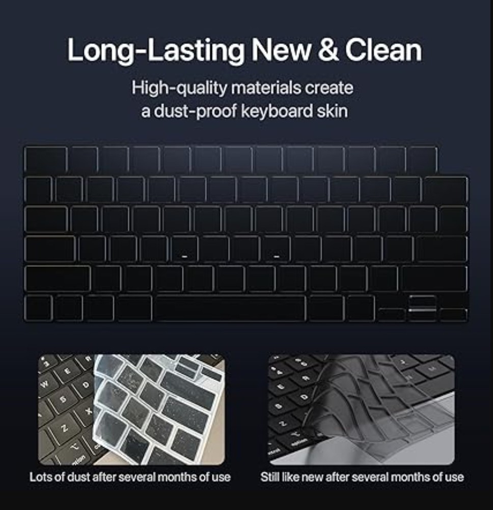 Premium Keyboard Cover Protector, Ultra Thin for MacBook US ANSI Layout