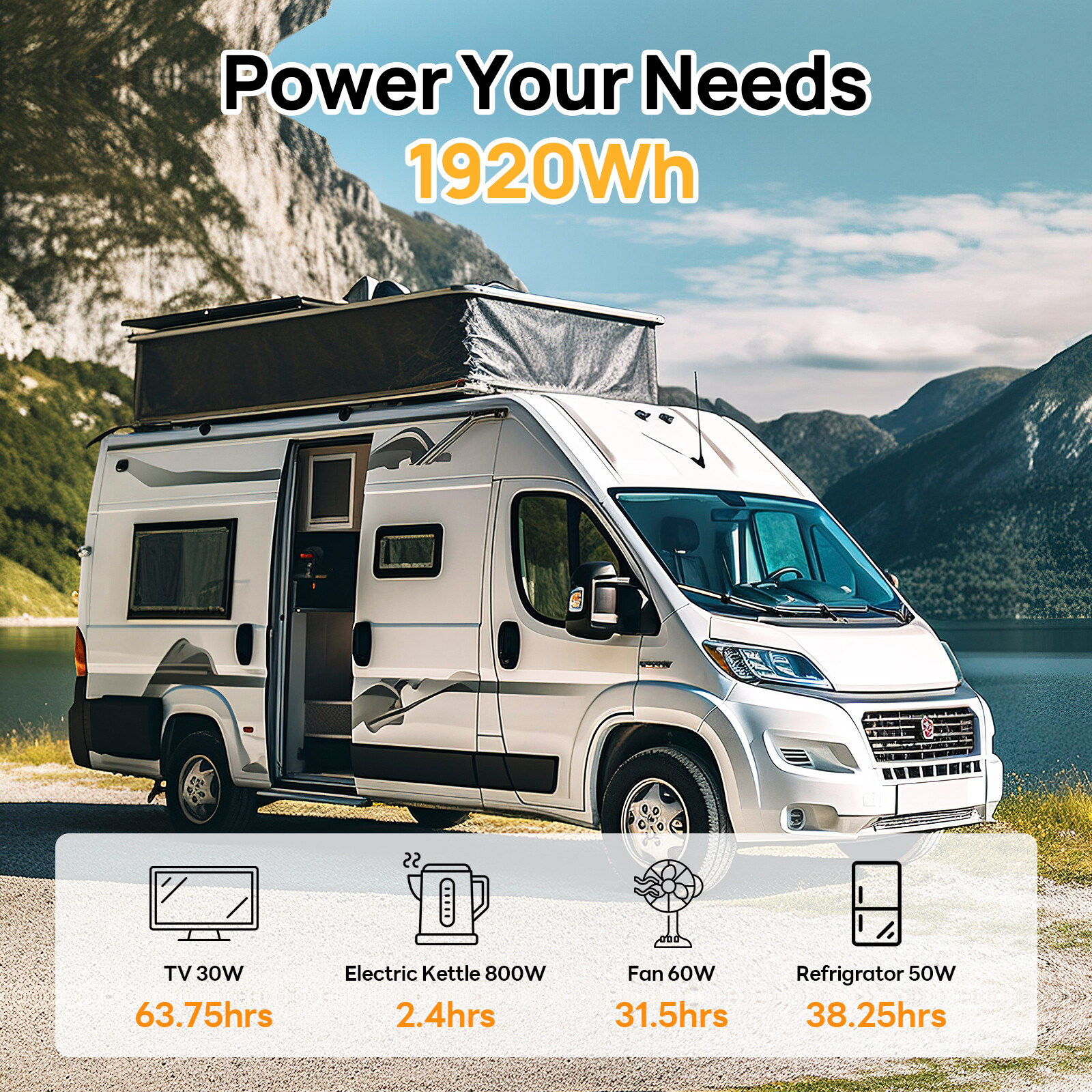 ECO-WORTHY 1920Wh 12V 150Ah LiFePO4 Lithium Battery Bluetooth Metal For RV