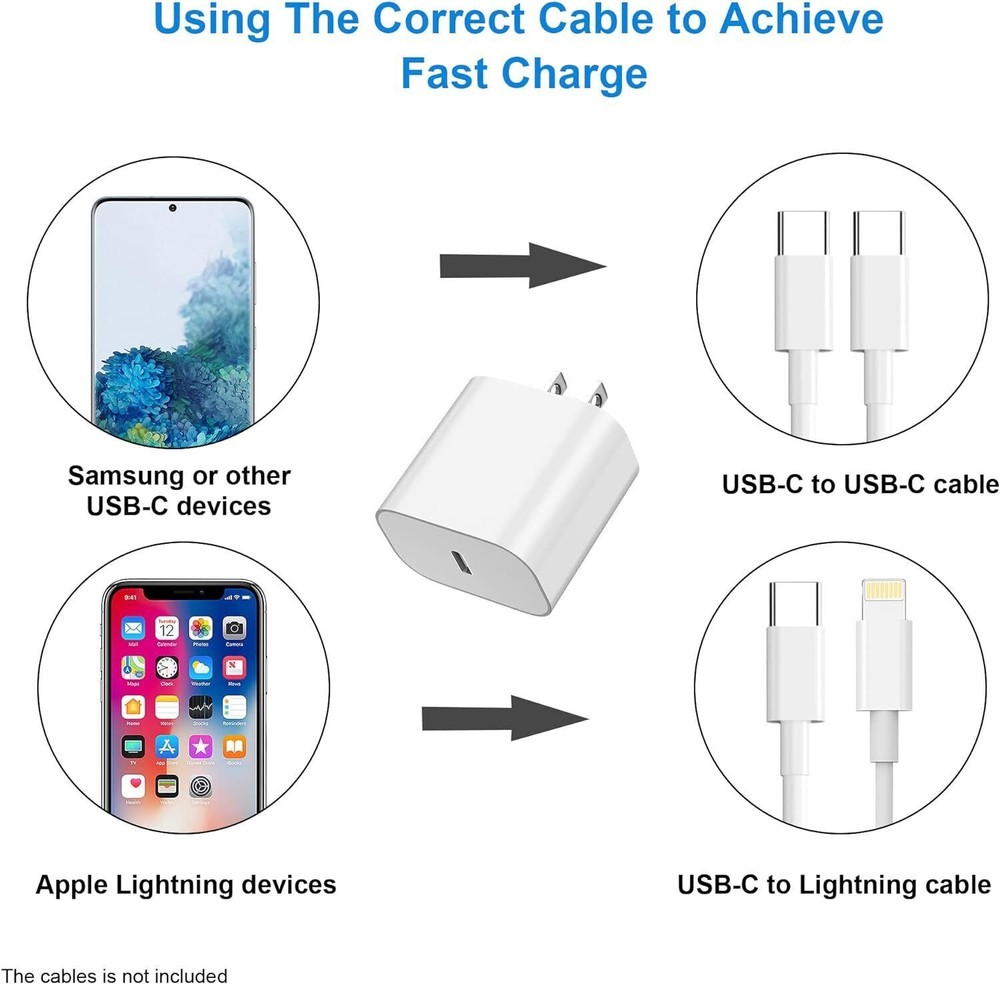3 PACK USB C iPhone Charger Block, Fast USB C Cube, Wall Charging Power Adapter