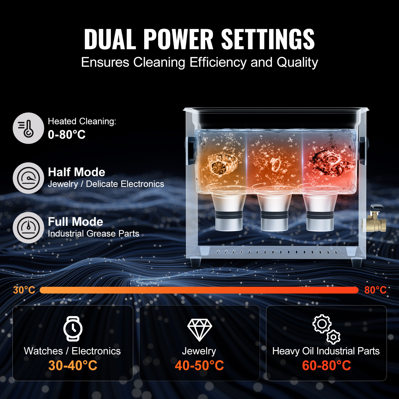 6L Ultrasonic Cleaner Cleaning Machine with Basket Heater and Timer 180W