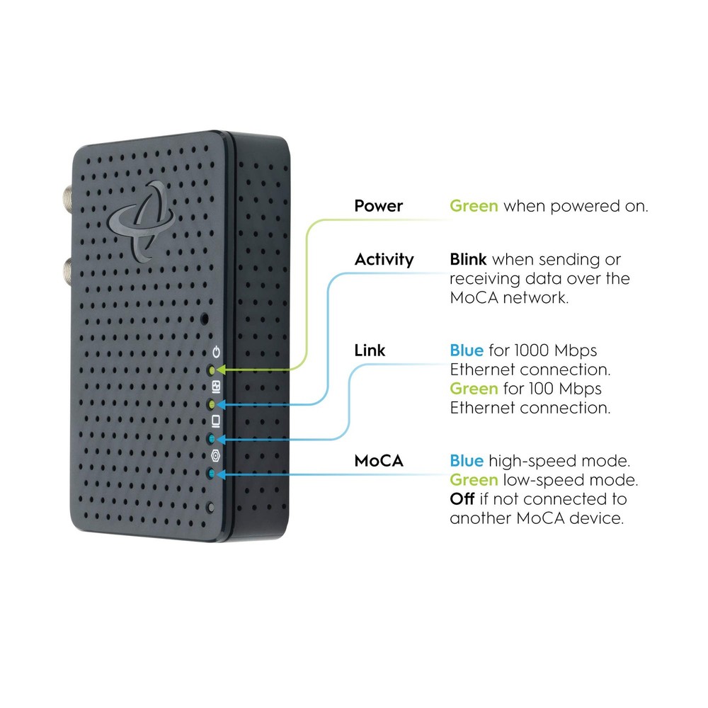 MoCA 2.5 Adapter - Single Unit (2nd Adapter Required) | Ethernet Over Coax | ...