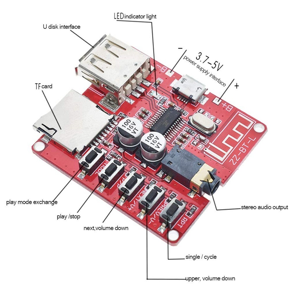 2x Compact Bluetooth Audio Decoder Modules - Supports USB/TF & Lossless Formats