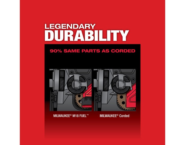 Milwaukee 2729-22 M18, Fuel Deep Cut Saw 2 Batteries and charger