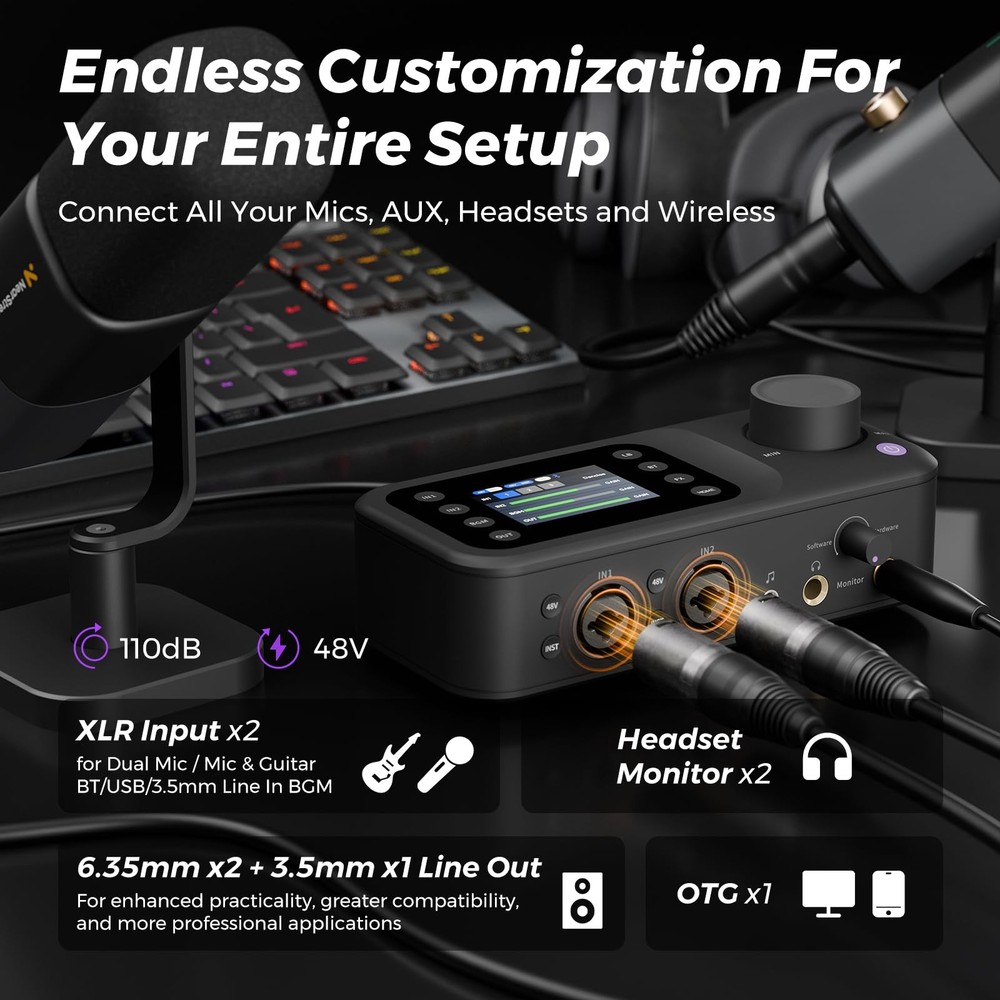 Audio Interface with Pro Preamp, Dual XLR/6.35mm Inputs, 48V Phantom, Dual