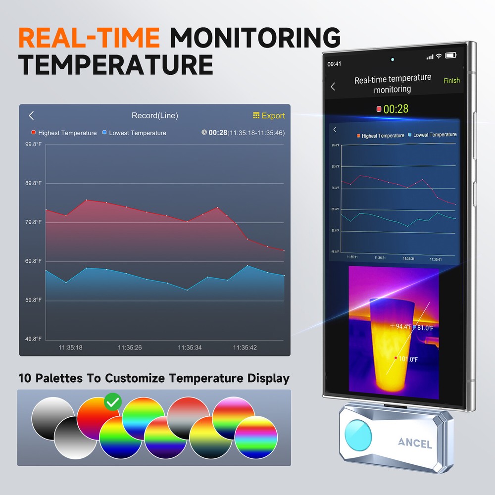 Thermal Camera for Android USB Type-C 256x192 IR Resolution Professional Grade