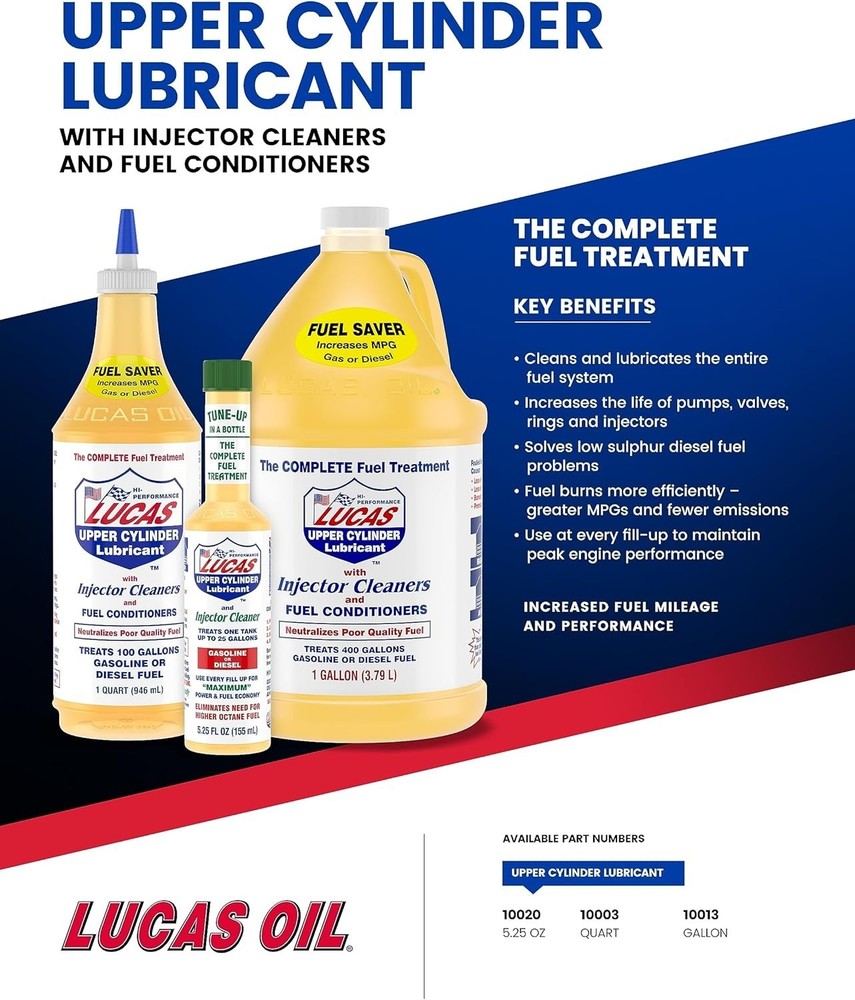 Powerful 1 Quart Injector Cleaner - Fuel Additive to Boost Engine Performance