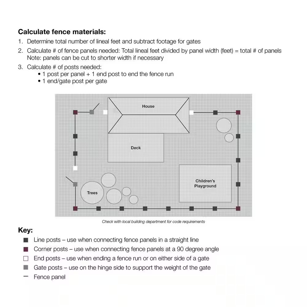 Mitchell 5 Ft. H X 6 Ft. W Black Aluminum Pre-Assembled Flat Top Spaced Picket F
