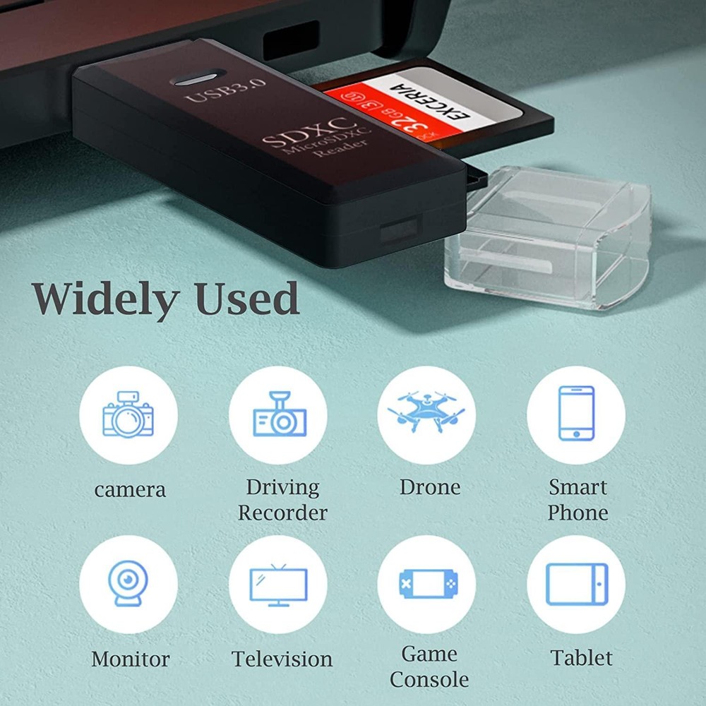 USB 3.0 SD Card Reader For PC, Micro SD Card To USB Adapter, Card Reader For Cam