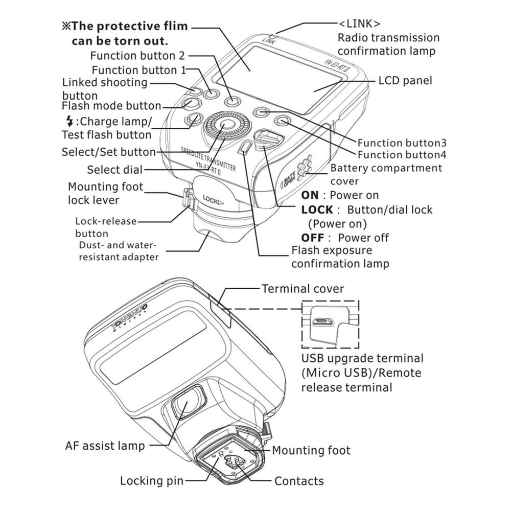 YONGNUO YN-E3-RT II On-Camera Flash Speedlite Transmitter Flash Trigger Compatib