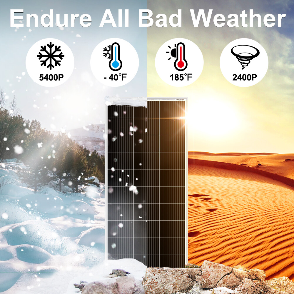 Dokio 200w Mono Solar Panel Monocrystalline for Home/Caravan/RV/Camper