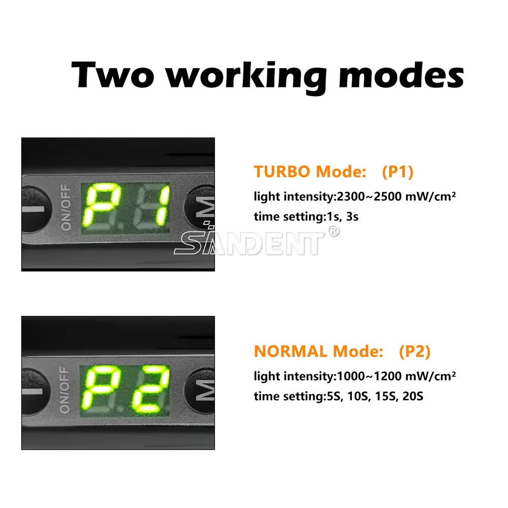 iLED Curing Light Dental Wireless Curing Lamp 2500mw/c㎡