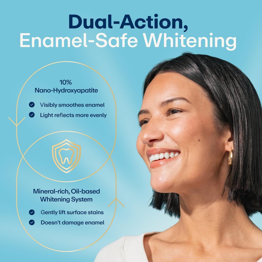 10% Nano Hydroxyapatite Performance 2 Pack Whitening Toothpaste - Fluoride Fr...