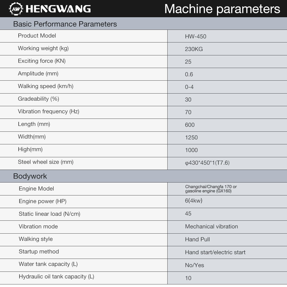 Vibration Powerful Walk Behind Roller Free Delivery Compactor