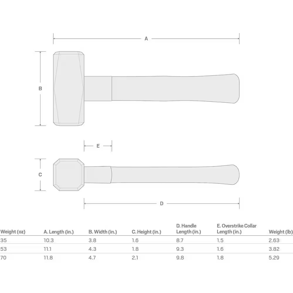53 Oz. Mining Sledge Hammer