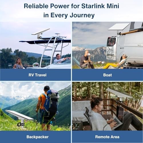 Starlink Mini 4th Gen PD100W DC Type-C Power Cable 2M 2M