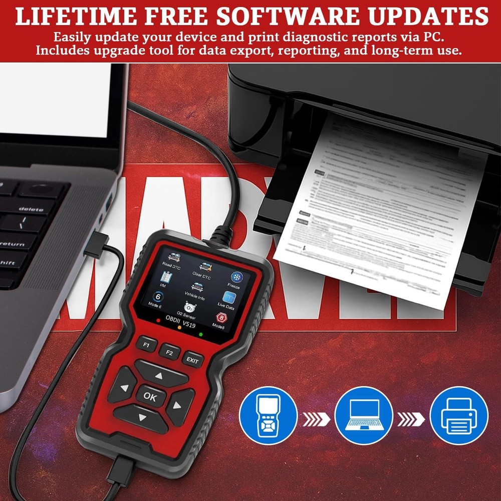 Professional OBD2 V519 Scanner - 2026 Upgraded OBDII + CAN Code Reader, Live Dat
