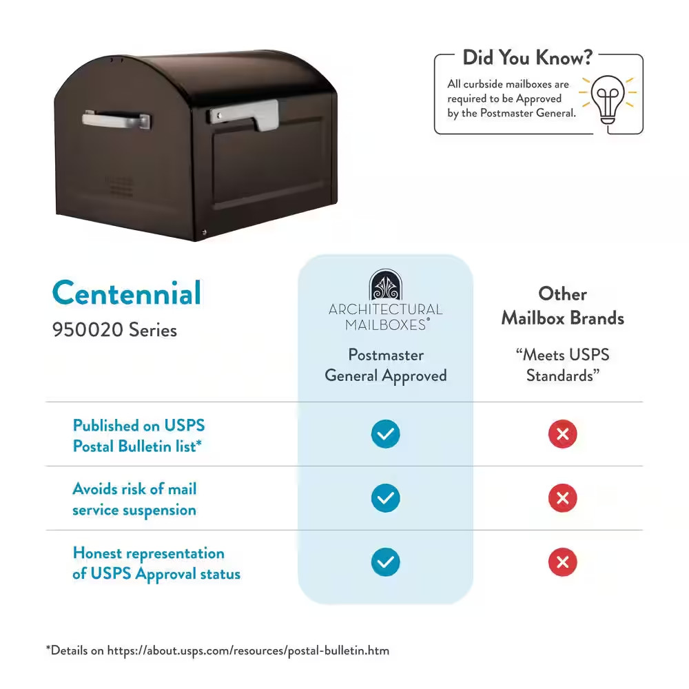Centennial Rubbed Bronze, Extra Large, Steel, Post Mount Mailbox with Silver ...