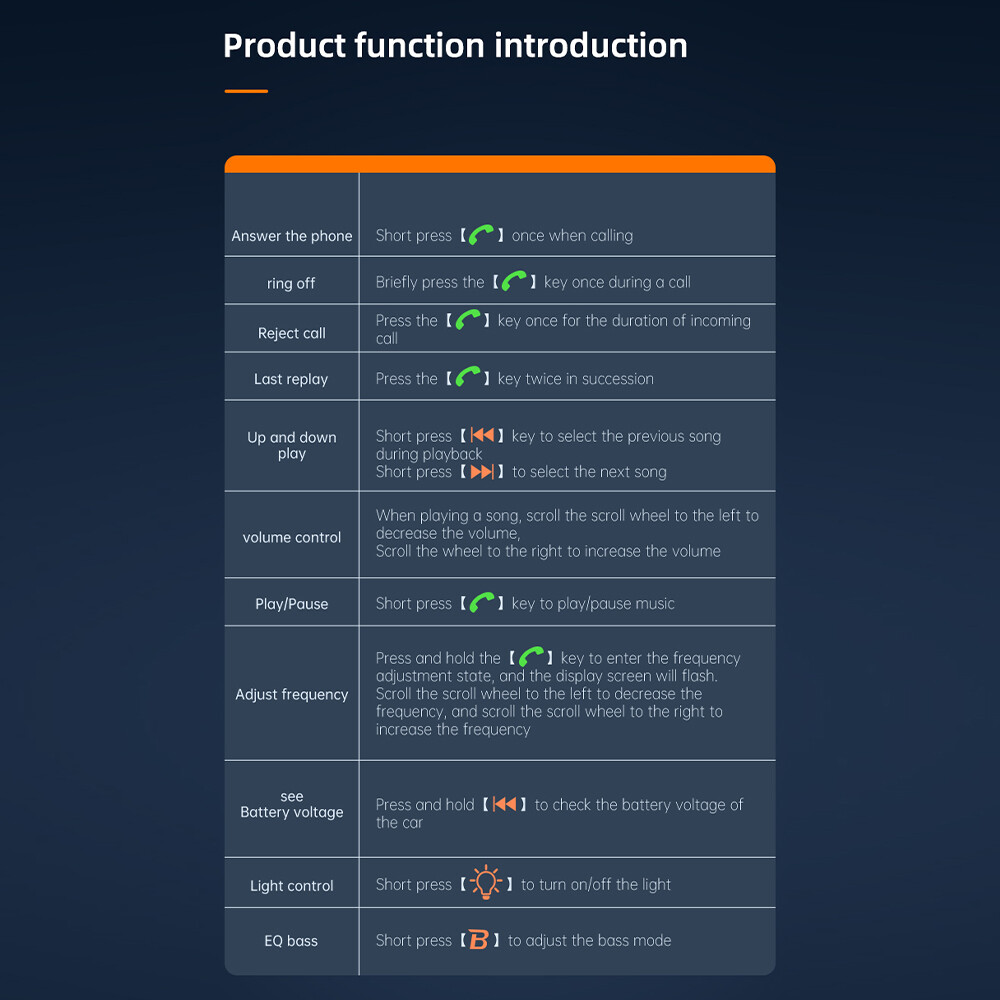 Wireless Bluetooth Car Kit MP3 Player FM Transmitter Radio Adapter USB Charger*