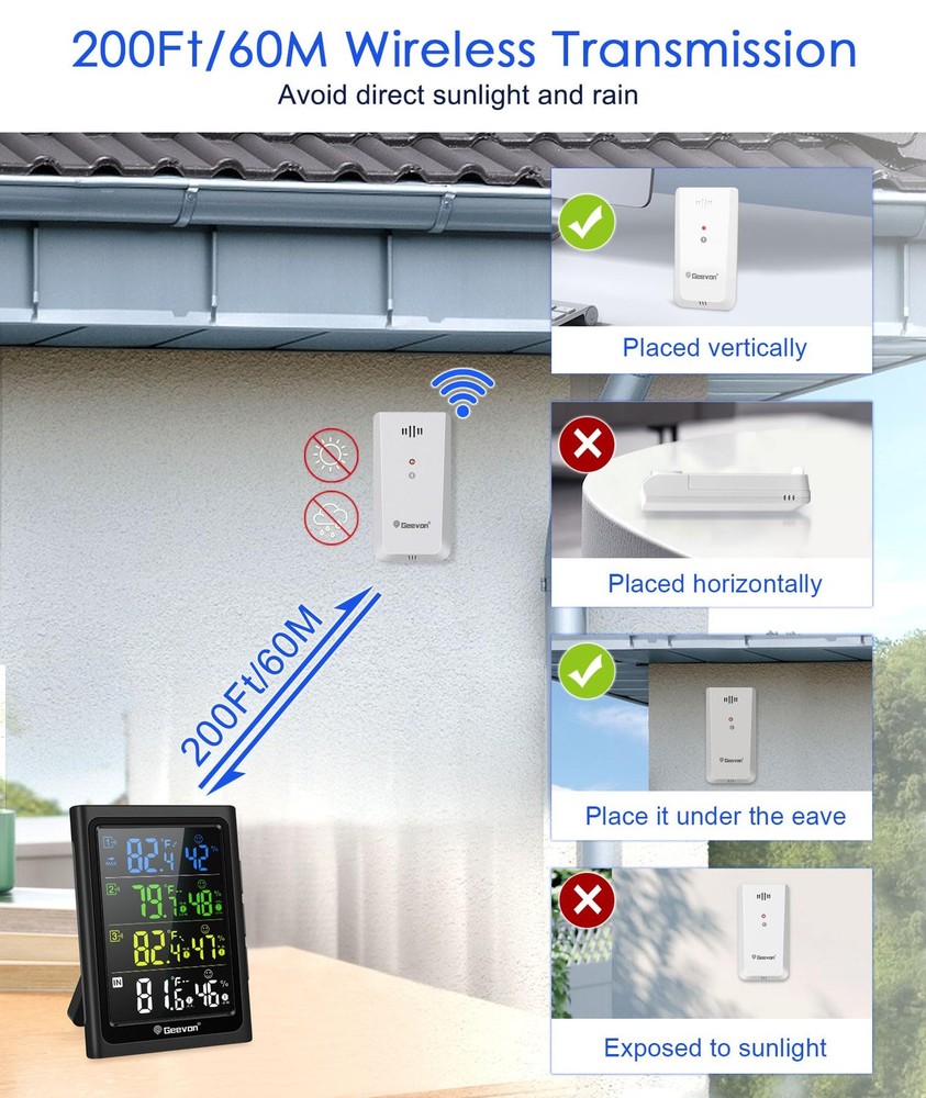 Geevon TX19 Wireless Remote Outdoor Sensor for White