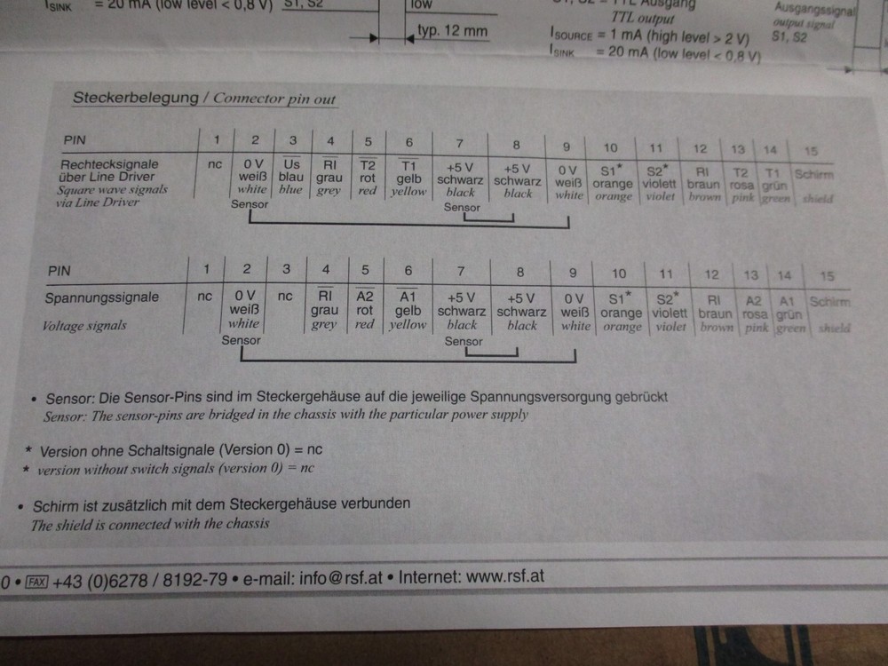 RSF Elektronik MSA 770.51-0 Linear Encoder NEW