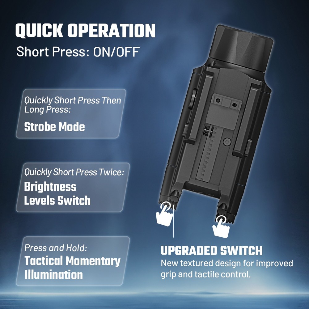 AIMWIN WL20 Weapon Light 2000 Lumen 451 Yards Long Range with Strobe Mode