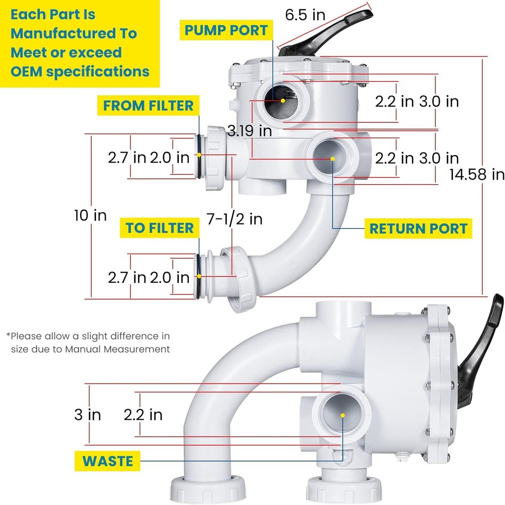 261055 Multiport Valve for Triton and Quad Pool & Spa Side Mound D.E