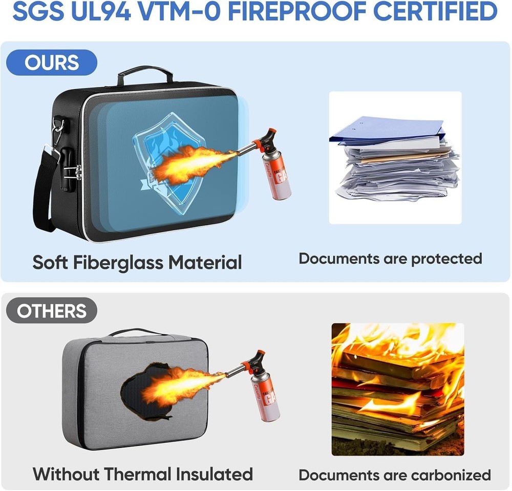 BALEINE Fireproof Document Box with Lock, Portable Fireproof Document Bag Waterp
