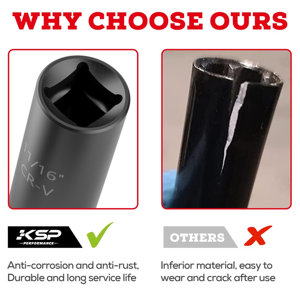 8PCS Universal Locking Key Lug Nut Master Socket Set Wheel Lock Removal Tool Kit